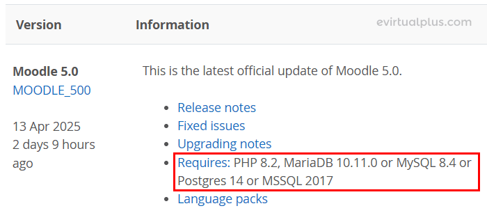 requisitos de servidor para actualizar moodle