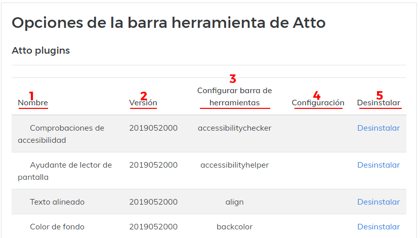 explicación de opciones de barra de herramienta atto