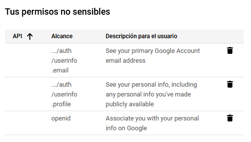 permisos no sensibles en gcp para app de moodle