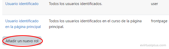 crear Rol de oficial de privacidad en Moodle