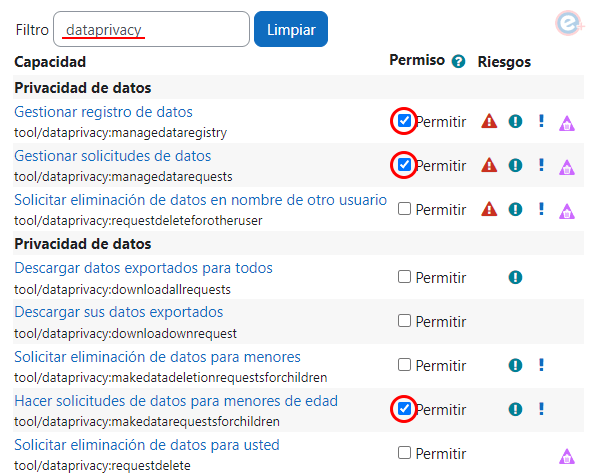 capacidades básicas rol oficial privacidad