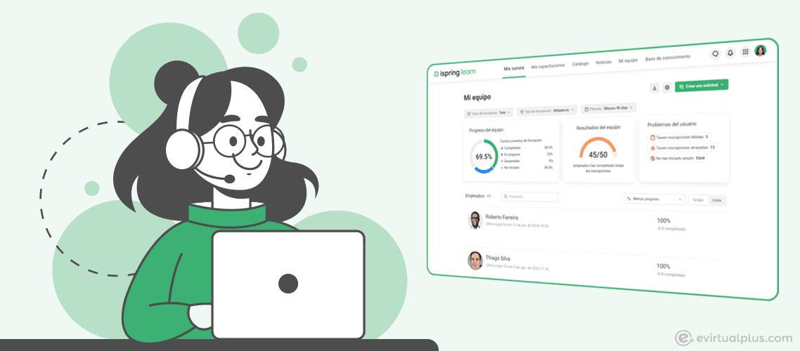 iSpring Learn LMS Potenciando la educación online